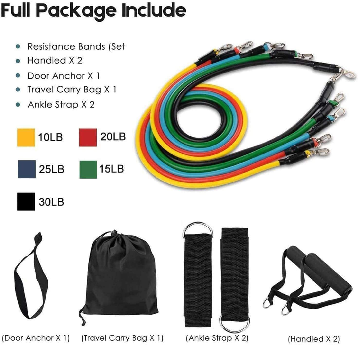 Resistance Band Set with Door  - огляд і ціна Pilates Yoga Board
