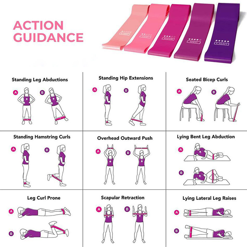 Sport Yoga Resistance Loop Ban - огляд і ціна Pilates Yoga Resistance Ring